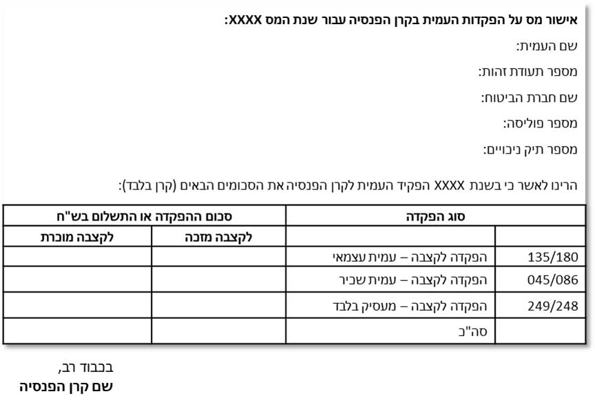 read report 6