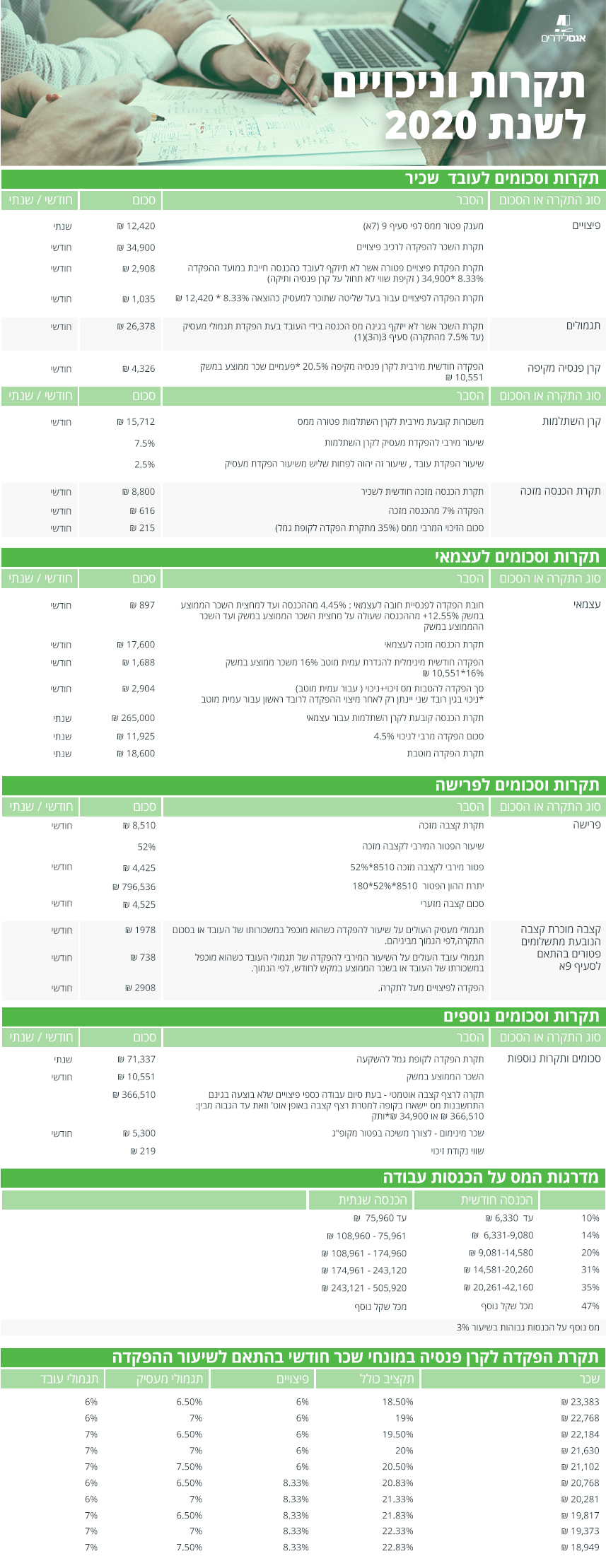 webAgamArtboard 1